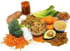Folate Methylfolate ingredient in SciatiEase